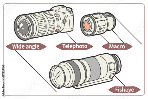 vector illustration of a digital camera