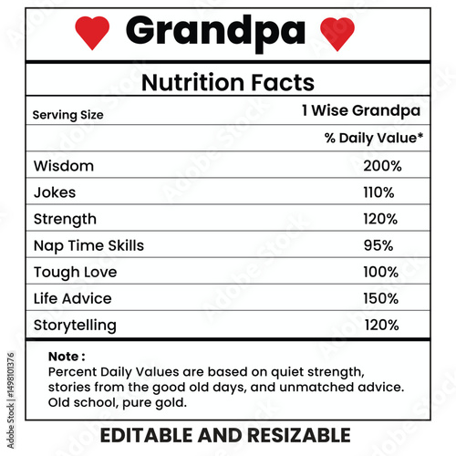 grandpa nutrition facts label, grandfather supplement chart, grandpa gift, nutrition label for grandpa, funny grandpa facts design