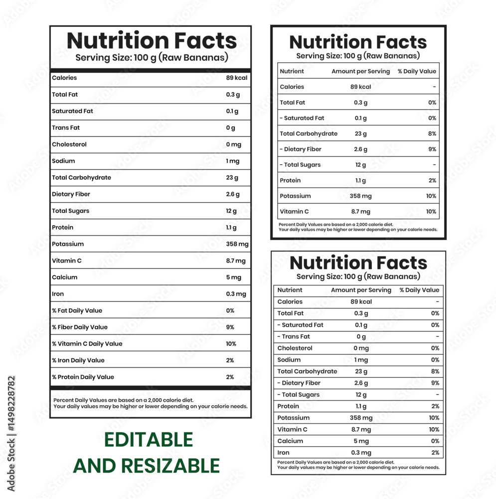 Nutrition Facts Label for Raw Bananas Nutrition Facts Label for Raw Bananas