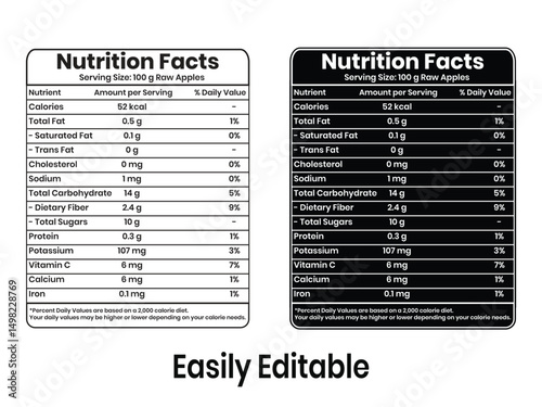 Apple nutrition facts, apple editable nutrient facts,