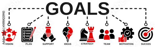 Goal banner web icon set, vision, planning, target, Strategy, doing, teamwork, consistency for success. minimal vector infographic concept 
