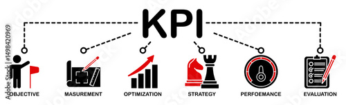 Banner KPI concept with icons. Key Performance Indicator using Business Intelligence metrics to measure achievement versus planned target