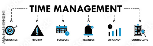 Time management banner web icon vector illustration concept with icon of objective, priority, schedule, reminder, efficiency, alerts, and controlling