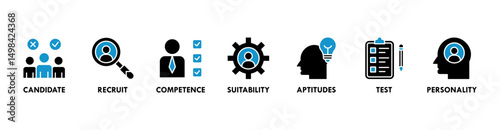 Assessment center banner web icon vector illustration concept for personal audit of human resources with icon of user candidate, recruit, competence, suitability, aptitudes, test and personality