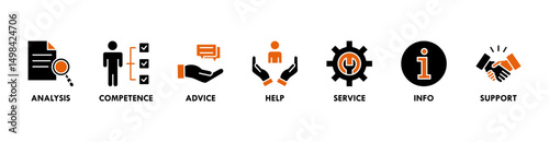 Problem solving banner web icon vector illustration concept with icon of analysis, competence, advice, help, service, info, and support