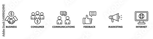 B2C banner web icon vector illustration for business to consumer concept of marketing with communications, feedback, marketing, and internet icon