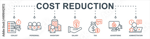 Cost Reduction banner web icon sheet vector illustration concept with icon of ceklist, personnel, inventory, salary, tax, advertising, administration