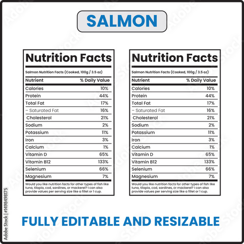 salmon nutritional value
salmon nutrition info
nutrition value of salmon fish
calories in a salmon fillet
nutrition facts for salmon fillet
nutrition content of salmon
nutrition content of salmon
