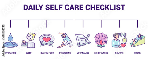 Daily Self Care Checklist
