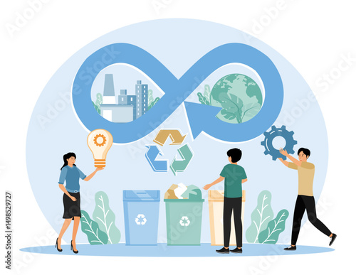 Circular economy concept and Recycling Practices.