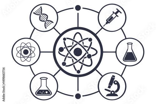Science and Technology Concept: Atom, DNA, Injection, Flask, Microscope, Linked in Network with White Background