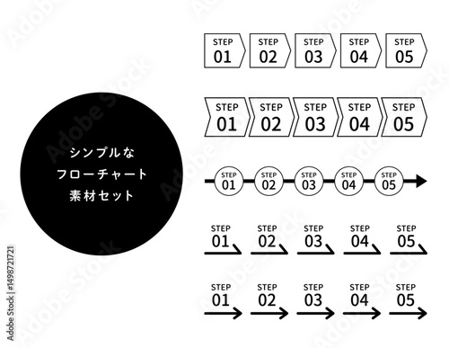 シンプルなフローチャート素材セット　線画