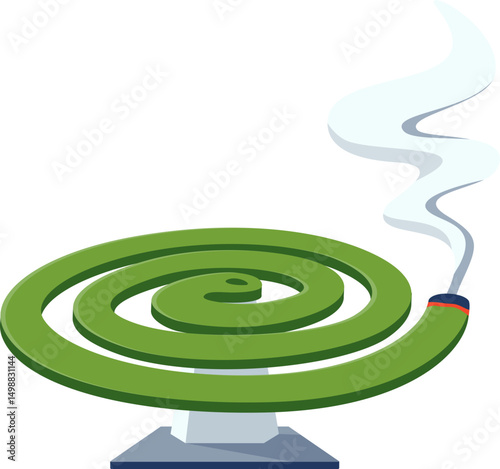 Burning Mosquito Coil Dengue Prevention
