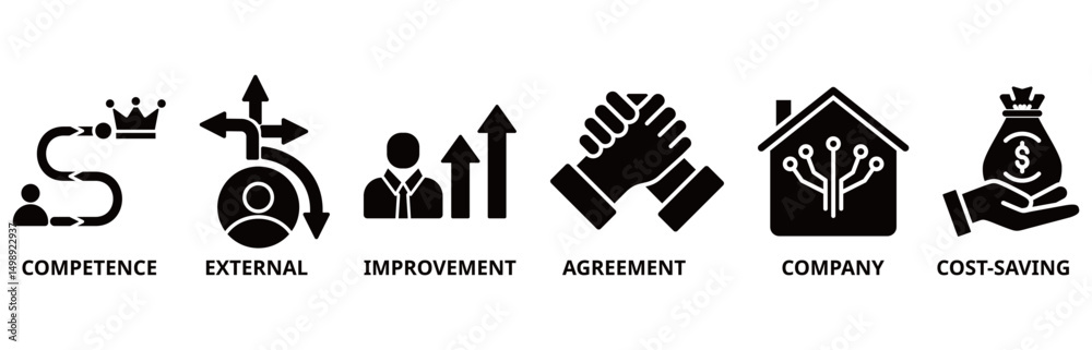 Obraz premium Outsourcing icon set illustration contain competence, external, improvement, agreement, company and cost-saving.
