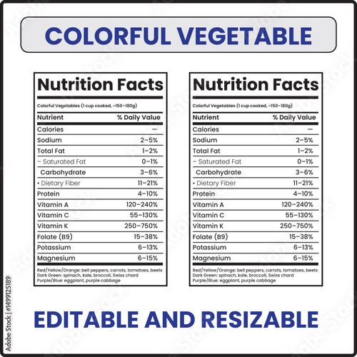 orange bell peppers nutrition
vegetable nutrition facts
healthy vegetables
vegetable nutrients
nutrition chart vegetables
nutrition facts vegetables