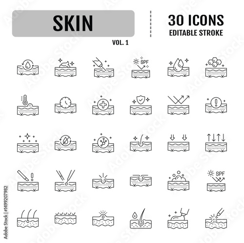 Skin Type line icon set. Editable stroke. hairy skin, normal skin, oily skin, spf, uv, and More. Vector illustration