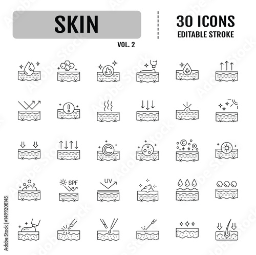 Skin Type line icon set. Editable stroke. hairy skin, normal skin, oily skin, spf, uv, and More. Vector illustration