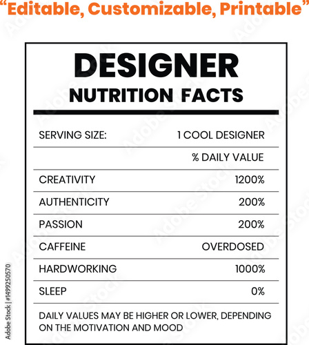 Editable Customizable Nutrition Facts Label Template | Vector EPS | Print Ready