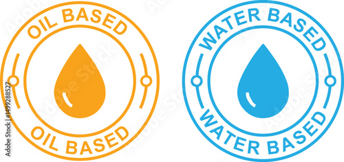 Water Based and Oil Based Vector Label – Product Type, Skincare, Cosmetic, Ingredient Badge Design