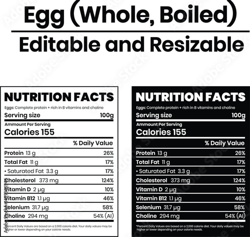 Nutrition Facts of Eggs, Nutrition Level, Supplement Fact, Supplement Level Isolated on White and Black Background