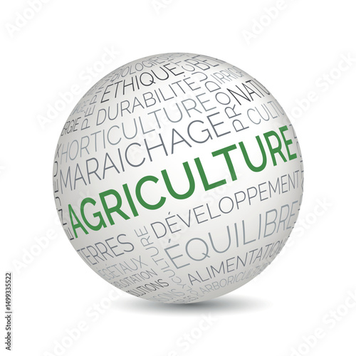 French agriculture concept sphere with sustainable farming and ecological keywords