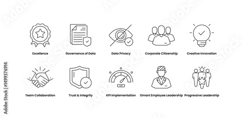 Leadership, Trust, and Innovation. Icons Representing Visionary Strategy, Ethical Governance, and Forward-Thinking Culture