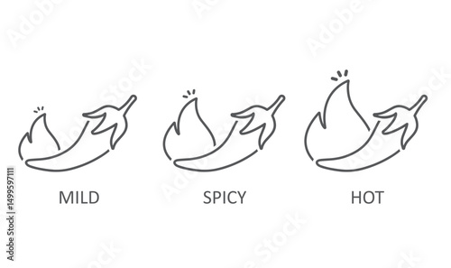 Spicy, mild, hot, chili pepper level labels. 