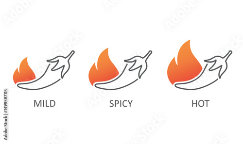 Spicy, mild, hot, chili pepper level labels. 