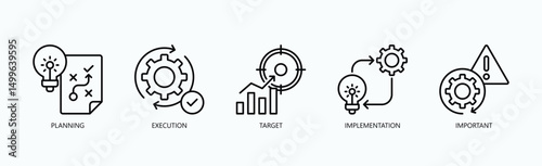 Strategic Operations Icon Set Isolated Vector With Icon Of Planning, Execution, Target, Implementation, Important In Outline Style