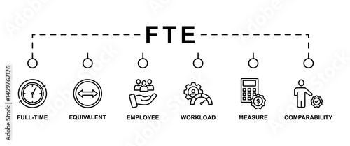 Fte banner web icon vector illustration concept of full time equivalent with icon of full-time, equivalent, employee, workload, measure and comparability