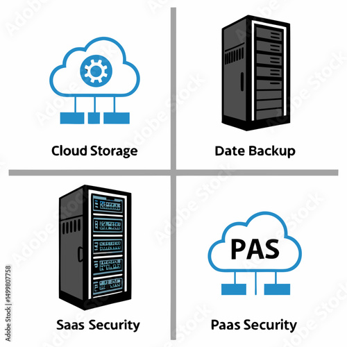 Cloud computing security icons saas paas backup storage