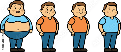 Weight Loss Journey Stages of Transformation