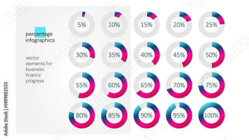 5 10 15 20 25 30 33 35 40 45 50 55 60 65 70 75 80 85 90 95 100 percent pie charts. Vector percentage infographics. Circle diagrams set. Illustrations for business, finance