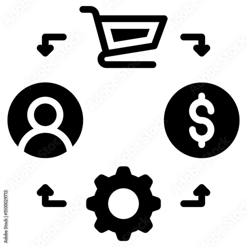 Ecommerce Flow - Glyph Black Fill Silhouette - Ecommerce process with icons for user, money, and gear — flow of business acceleration