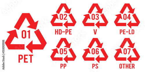 recycle code. Recycle symbol set vector illustration on white background. Metal Recycling Code icon set, Recycling codes metal recycling symbols. recycle, symbol, code. plastic, recycle, symbol. 