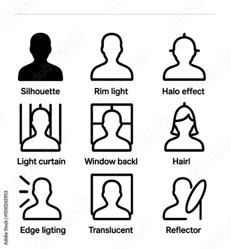 Backlighting Icon Set. Outline icon set of backlighting techniques: silhouette, rim light, halo effect, light curtain, window