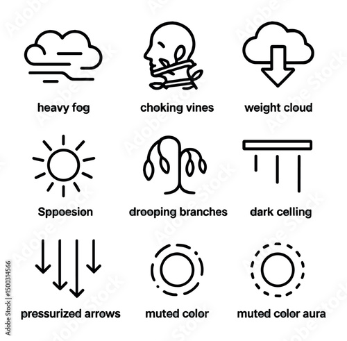 Oppressive Air Icons. Outline icon set of oppressive air sensations: heavy fog, choking vines, suffocating hands, weight cloud,