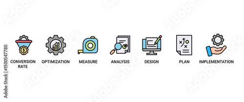 CRO banner web icon set vector illustration concept for conversion rate optimization with icon of measure, analysis, design, plan, and implementation icons symbol live stroke easy to edit