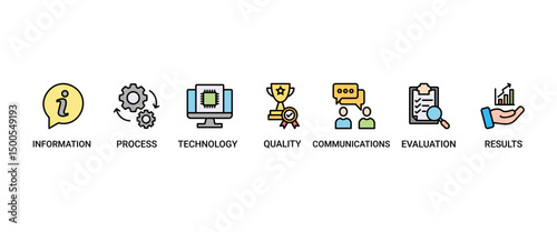 ICT banner web icon vector illustration concept for information and communications technology with icon of antenna, radio, network, website, database, cloud, server, data, electronic, and processor