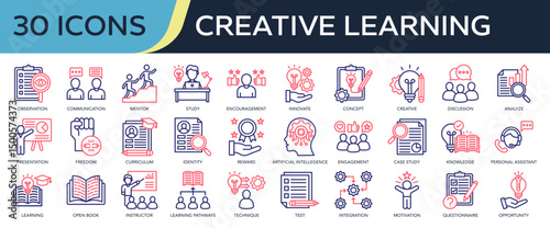 Collection of Creative Learning icons, related to mentor, observation, Creative, knowledge, Learning and more. Outline color icons vector illustation.