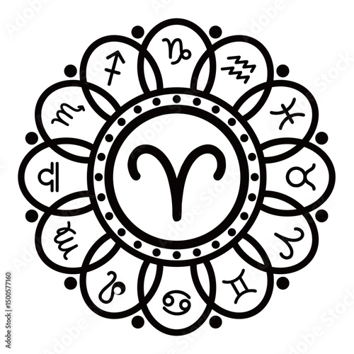 The ARIES zodiac symbol is black with a twelve-petal flower frame and there are other zodiac signs on each petal.