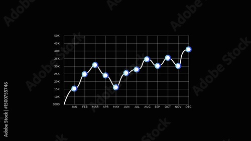 yearly growth Infographic graph chart
