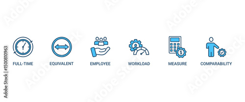 FTE banner web icon set vector illustration concept of full time equivalent with icon of full-time, equivalent, employee, workload, measure and comparability
