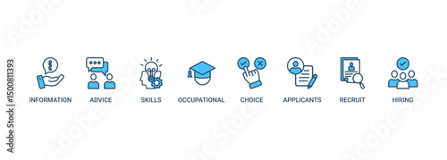 Job fair banner web icon set vector illustration concept for employee recruitment and onboarding program with an icon of the information, advice, skills, occupational, applicants, recruit, and hiring