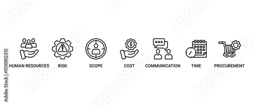 Project management banner web icon set vector illustration concept with icon of initiating, planning, executing, monitoring, controlling and closing