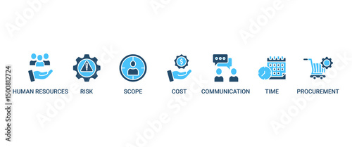 Project management banner web icon set vector illustration concept with icon of initiating, planning, executing, monitoring, controlling and closing