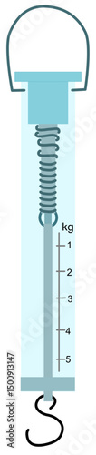 spring balance scale