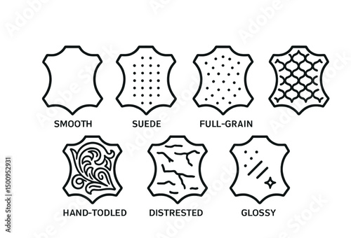 Leather texture types diagram for fashion and design projects