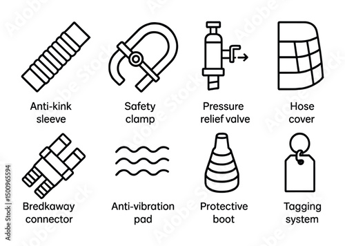 Industrial equipment safety: anti-kink sleeve and tagging system components