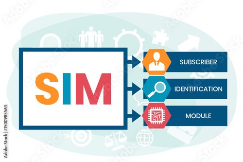 SIM - Subscriber Identification Module acronym. business concept background. vector illustration concept with keywords and icons. lettering illustration with icons for web banner, flyer, landing page